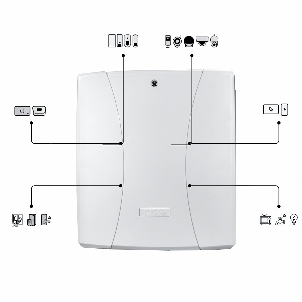 Risco LightSYS Kit